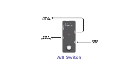  image 4 LOOP SWITCH True Bypass Loop Switcher