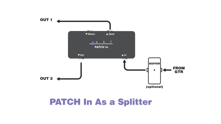  image 3 PATCH IN Compact Pedalboard Patchbay