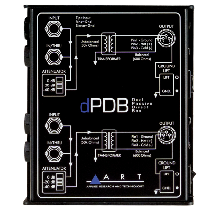 Main Image dPDB 2-Channel Passive Direct Box