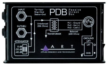 Main Image PDB Passive Direct Box