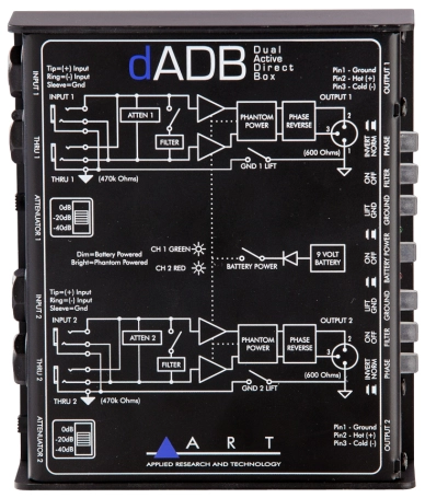 Main Image dADB 2-Channel Active Direct Box